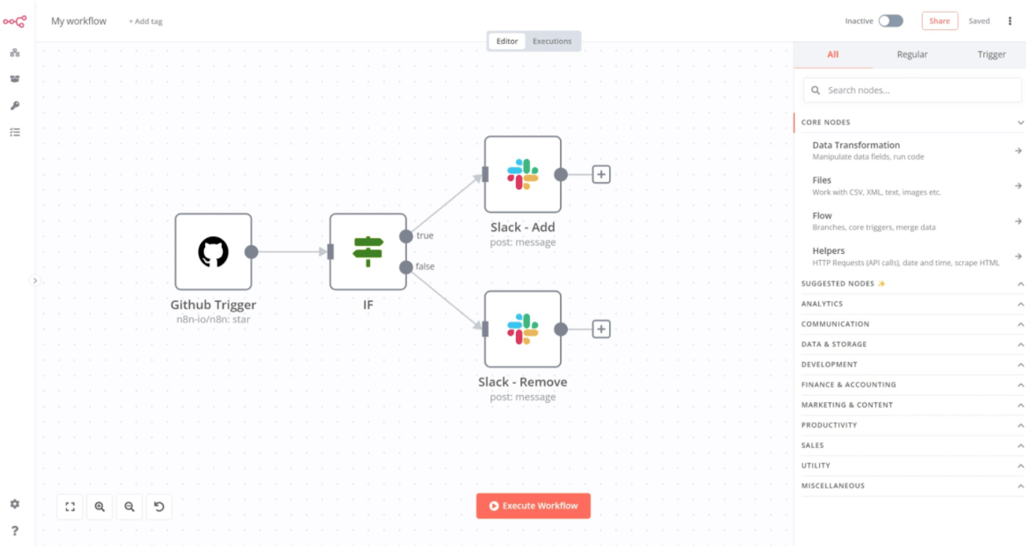 n8n Internal Automation
